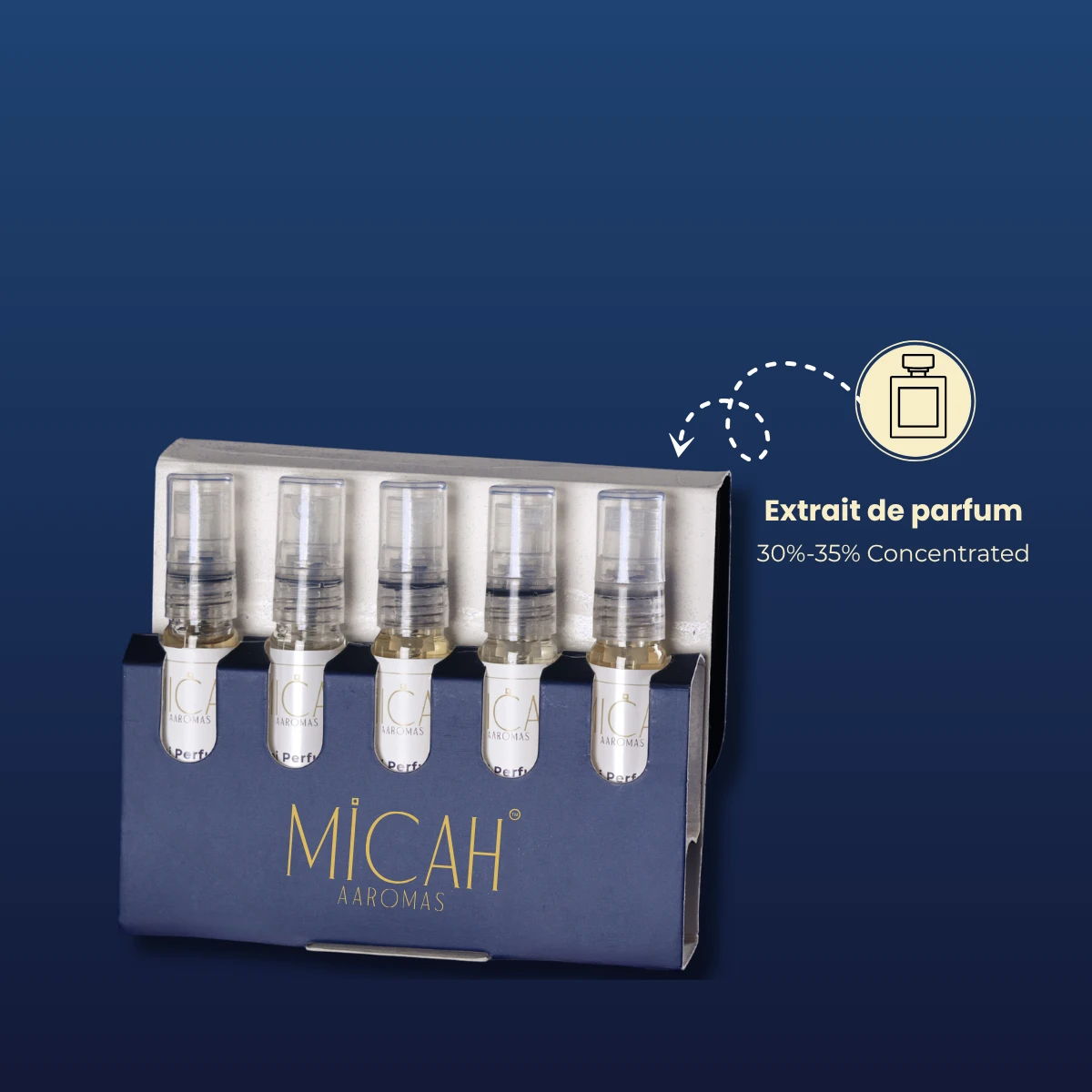 Mini Perfumia for Women - Image 4