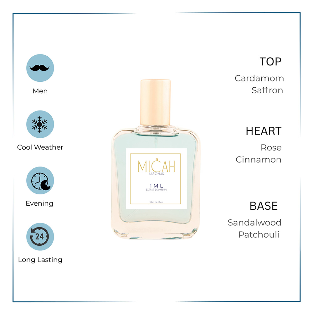 1ML Perfume for Men