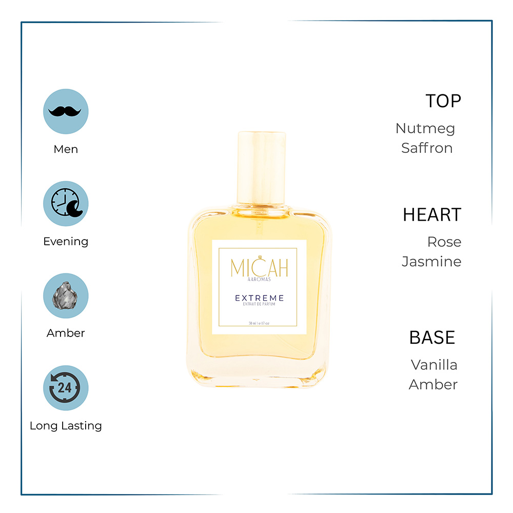 Extreme Perfume for Men