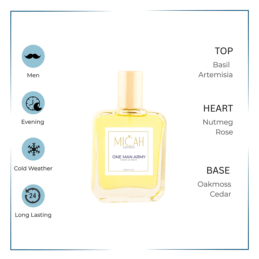 One Man Army Perfume for Men
