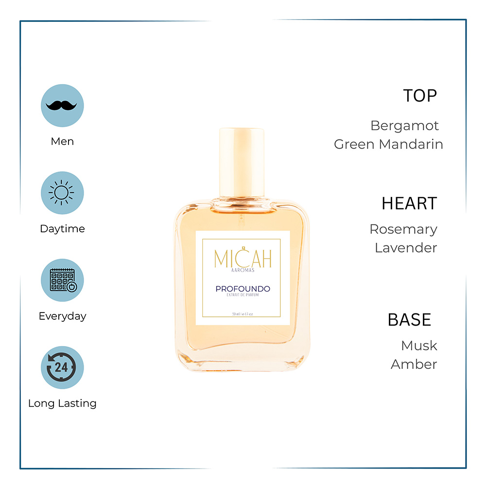 Profoundo Perfume for Men