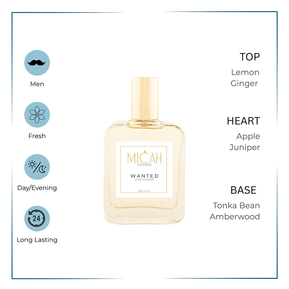 Wanted Perfume for Men