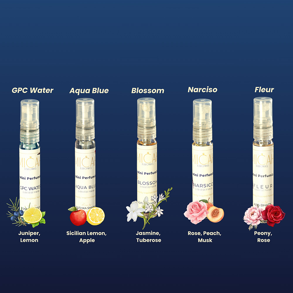 Mini Perfumia for Women - Image 2